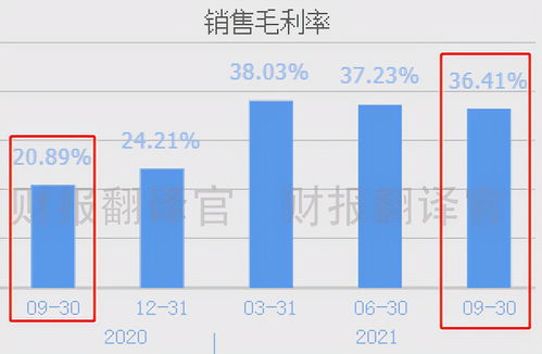 A股市場中的雙料先鋒 鋰電氫能雙輪驅(qū)動，化工助陣業(yè)績騰飛