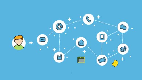 元載科技TON319的信息系統(tǒng)運行維護服務網絡營銷渠道探析